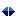 ̱